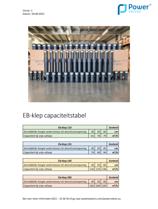 Generated preview from: assets/documents/116/Eb-klep-capaciteitstabel.pdf