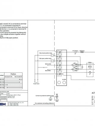 Generated preview from: assets/documents/226/304-OMJ-24VAC-304.01-048-02-02-02-01-3-001-V1.1-EN.pdf