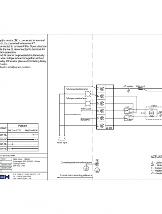 Generated preview from: assets/documents/226/586-OM1-OMA-OMAM-110-120VAC-586.01-020-17-02-02-01-3-069-V1.0-EN.pdf