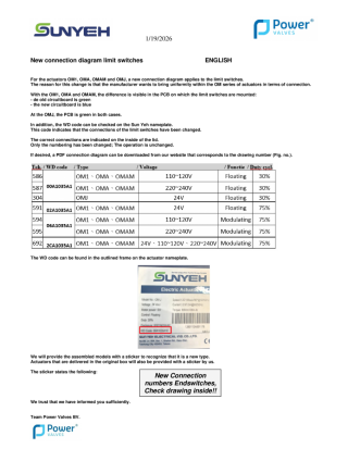 Generated preview from: assets/documents/226/ENG-SunYeh-new-connection-diagram-for-limit-switches.pdf