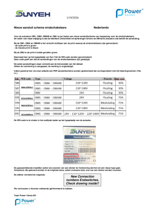 Generated preview from: assets/documents/226/NED-SunYeh-nieuw-aansluit-schema-eindschakelaars.pdf